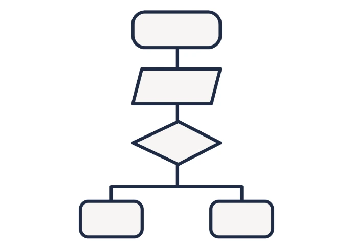 Logigramme